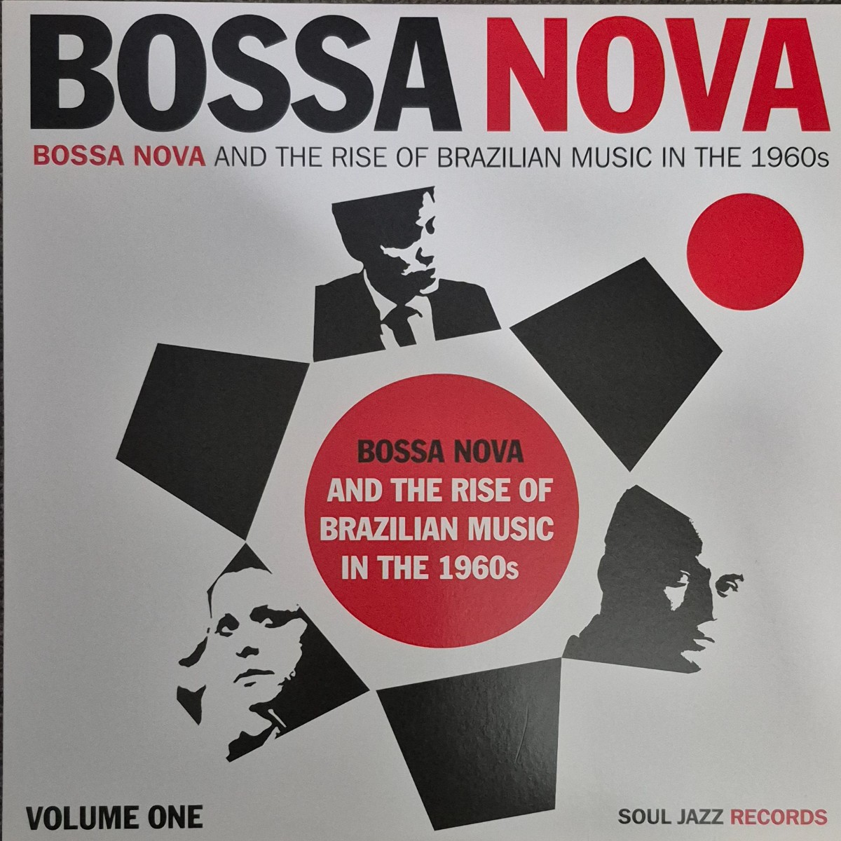 Bossa Nova and the rise of Brazilian Music in the 1960s by Bossa Nova
